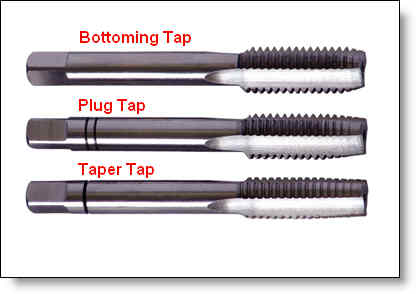 form taps vs cut taps
